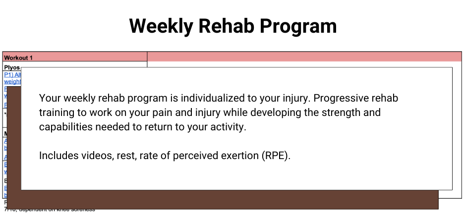 example of weekly rehab program